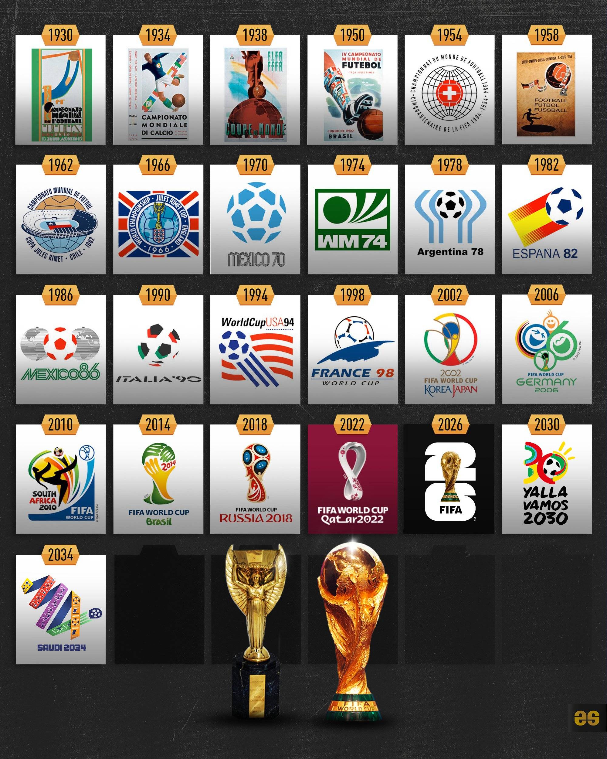 送上诚挚的 送上诚挚的